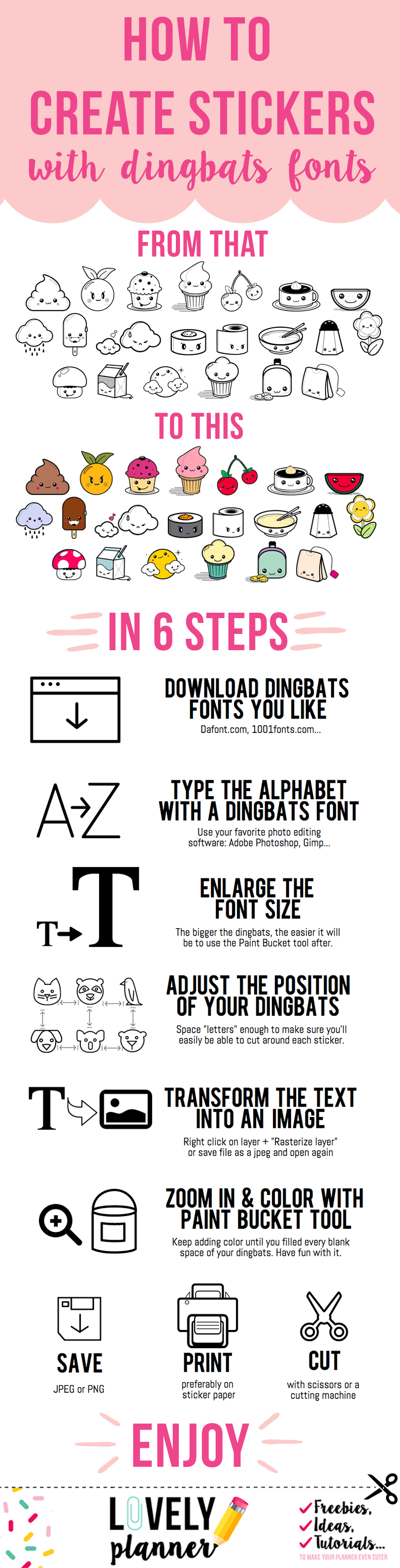 infographic how to create stickers with dingbats font - Lovely Planner