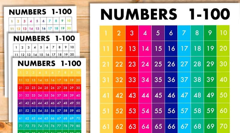 Free Count to 100 Printable 1-100 Numbers Chart