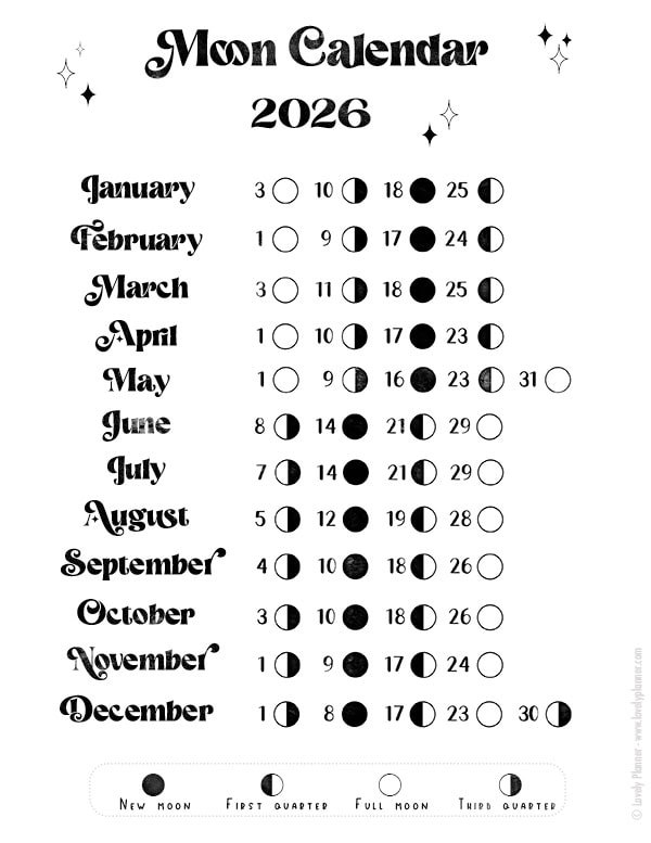 Moon Phase Calendar 2026 Poster - 12" X 32.5", Shows Full/New Moons, Eclipses, Mercury Retrograde, Silk-Screened Print